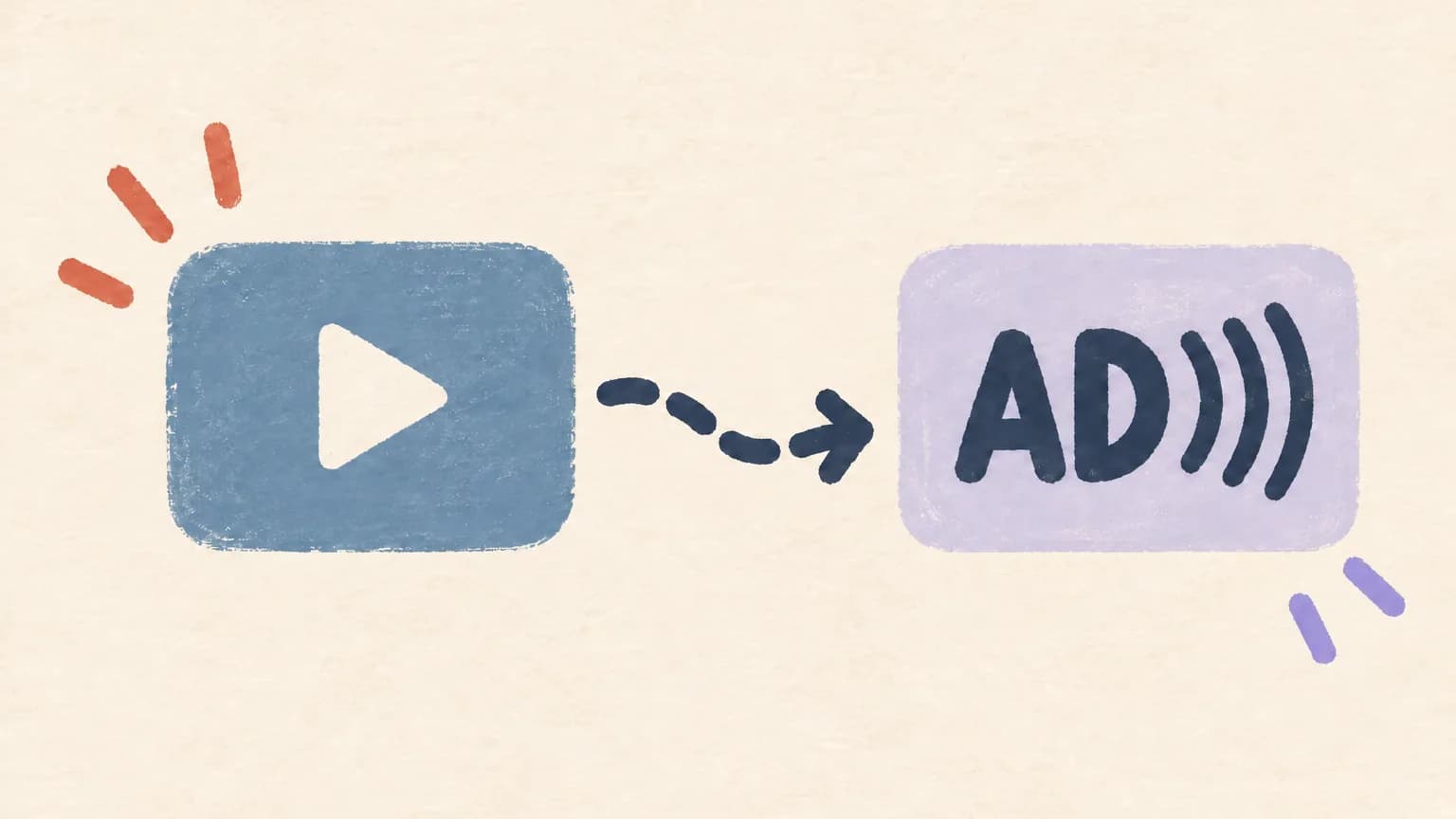 A hand-painted blue video player with a cream play arrow, a dashed navy arrow, and a lilac card reading AD with dark sound waves, on cream paper