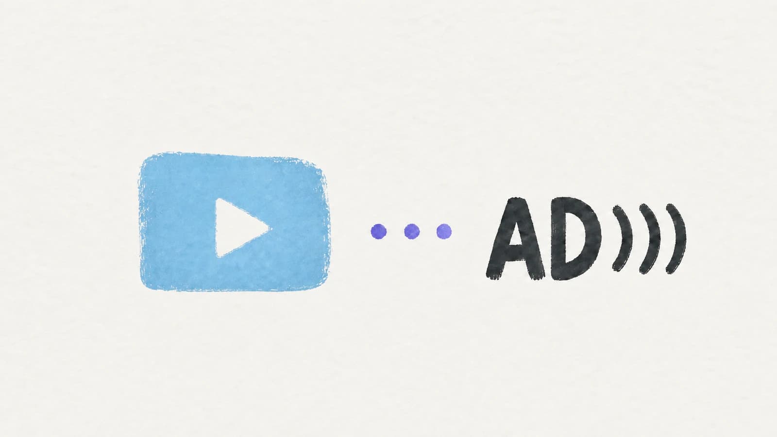 A blue video play icon, three purple dots, and the AD audio description symbol in a row, showing a video being turned into audio description