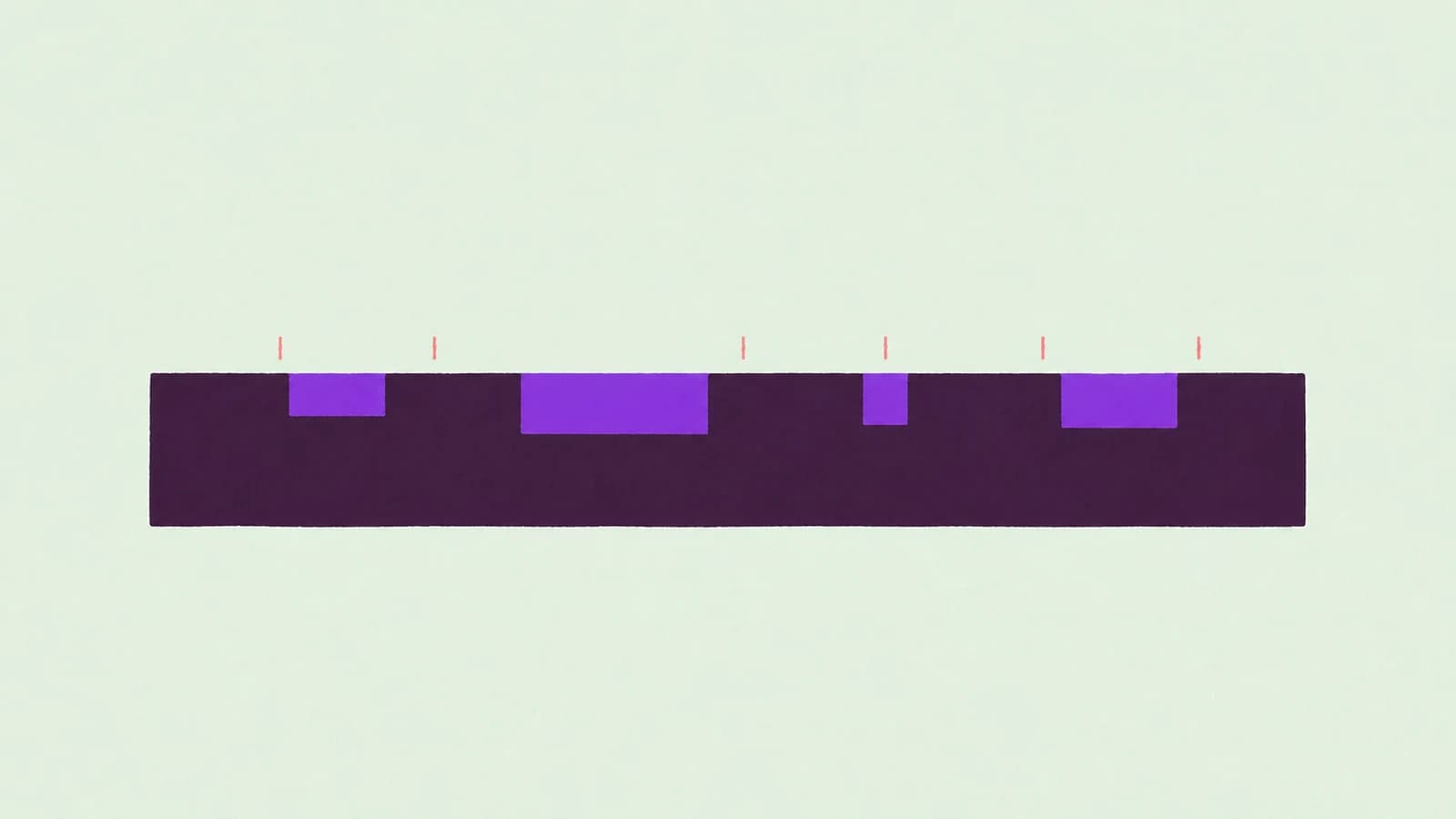 A dark purple timeline bar with four short bright purple segments set into its top edge, showing descriptions placed in the natural gaps